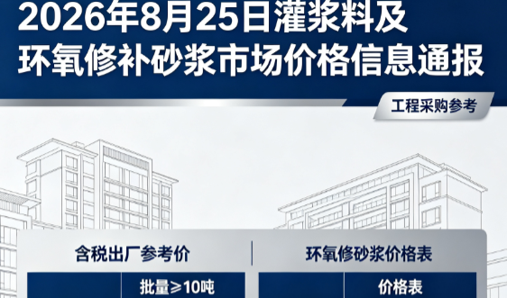 蒲县2026年8月25日灌浆料及环氧修补砂浆市场价格信息通报